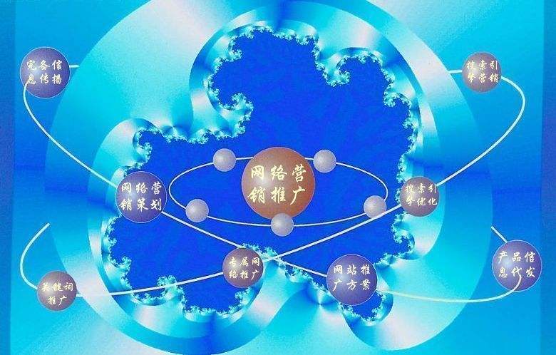 武川新媒体运营企业需要掌握的网络推广技巧有哪些
